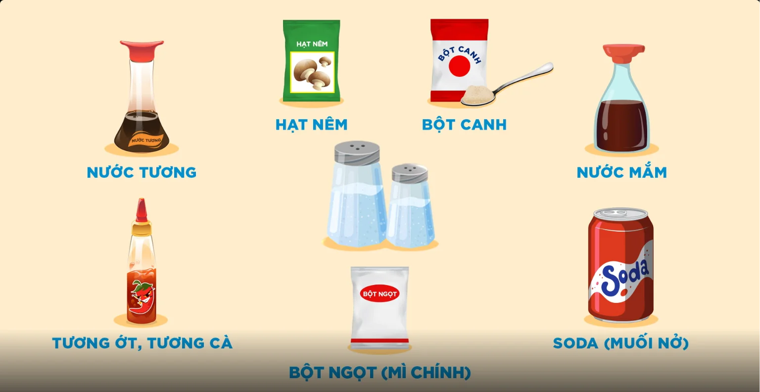 Tác hại của thói quen ăn thừa muối