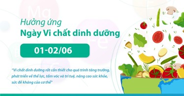 Thông điệp truyền thông ngày Vi chất dinh dưỡng (1 -2/6/2018)