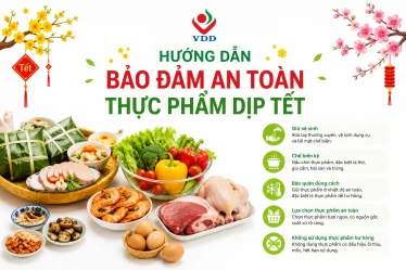 Chuyên gia hướng dẫn bảo đảm an toàn thực phẩm dịp Tết