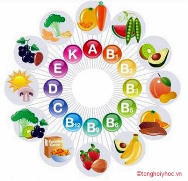 Giải pháp phòng chống thiếu vi chất dinh dưỡng