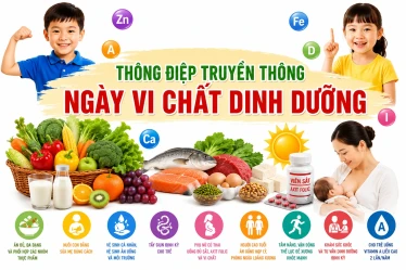 Ngày Vi chất dinh dưỡng năm 2026