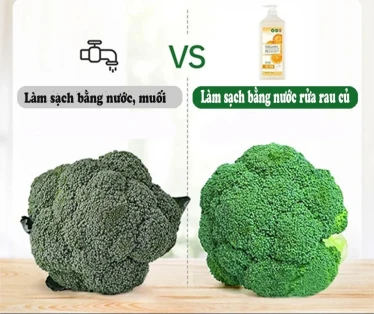 Nước rửa rau quả có thực sự cần thiết?