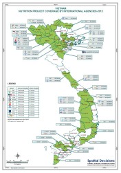 Institutional collaboration
