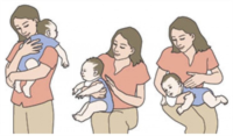 Chữa chứng đầy hơi ở trẻ nhỏ