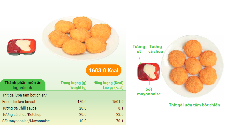 Hong Mai Chicken nugget
