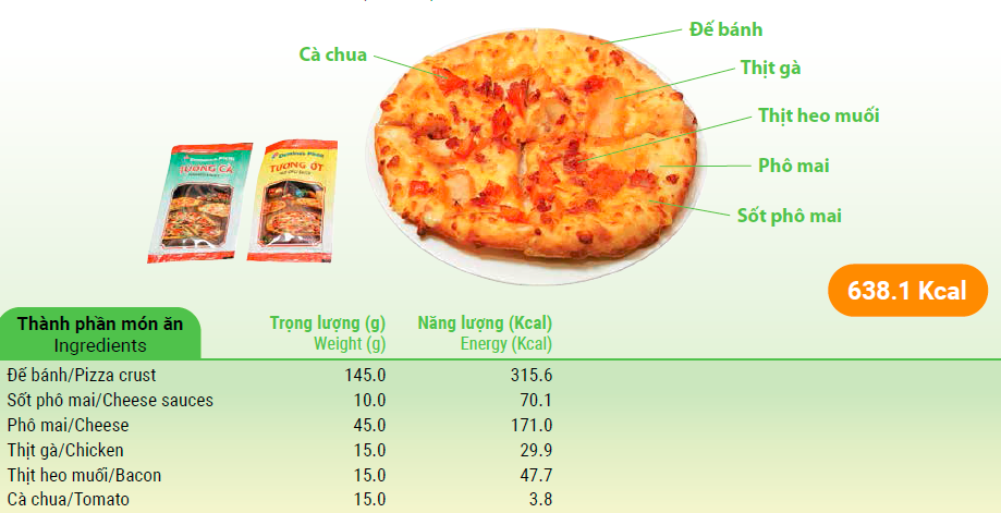 Cheesy Chicken Pizza (S size)