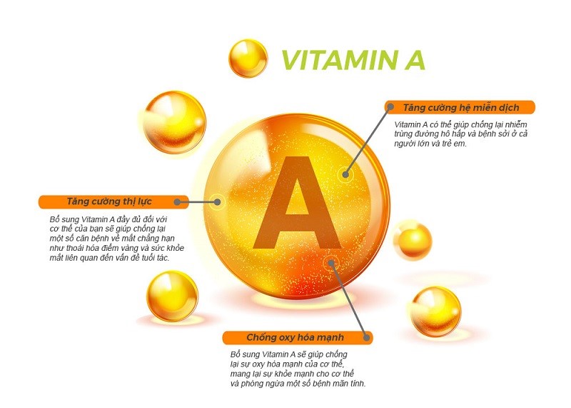 Phòng chống thiếu vitamin A cho trẻ