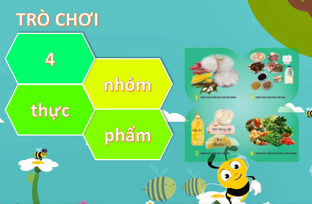 Game 02 (4 Nhóm thực phẩm)