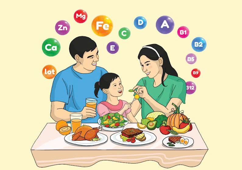 Áp phích phòng chống thiếu vi chất dinh dưỡng