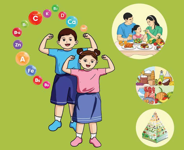 Áp phích vi chất dinh dưỡng học đường