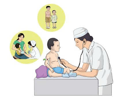 Tờ rơi phát hiện Suy dinh dưỡng Cấp tính