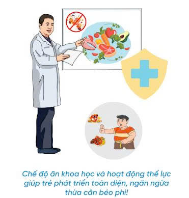 Tờ rơi phòng chống thừa cân béo phì