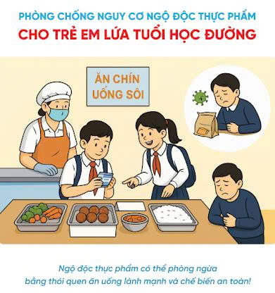 Tờ rơi Phòng chống nguy cơ ngộ độc thực phẩm