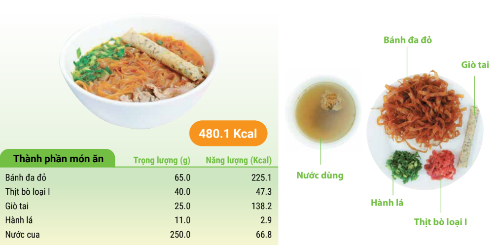 Red thick rice noodle soup with crab paste, beef and steamed pork-paste
