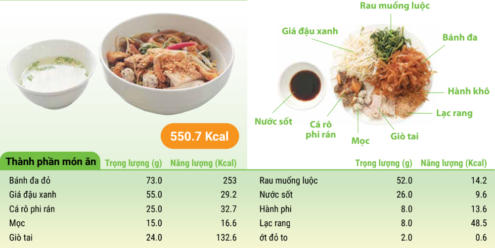 Red thick rice noodle mixed with meat and vegetables