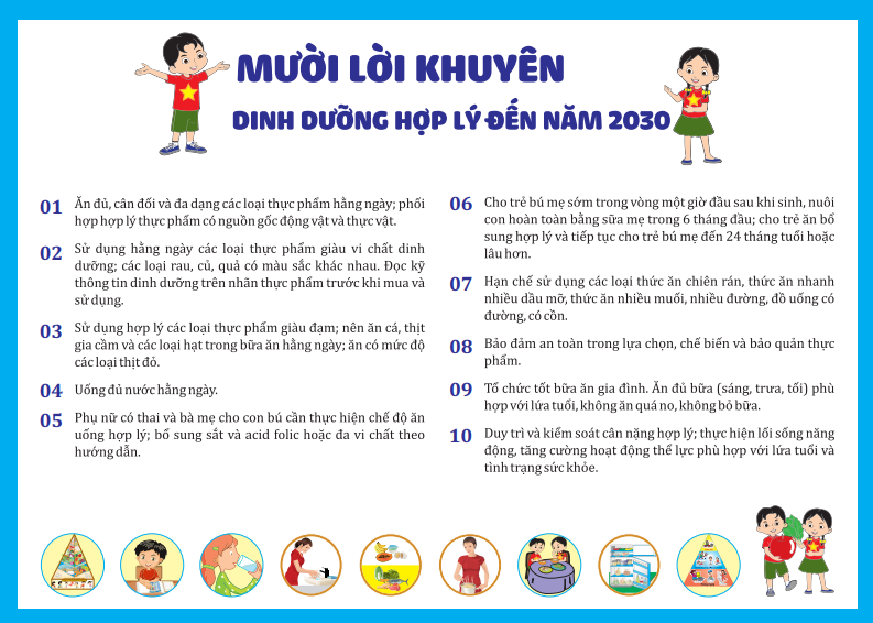 10 Lời khuyên dinh dưỡng hợp lý đến năm 2030