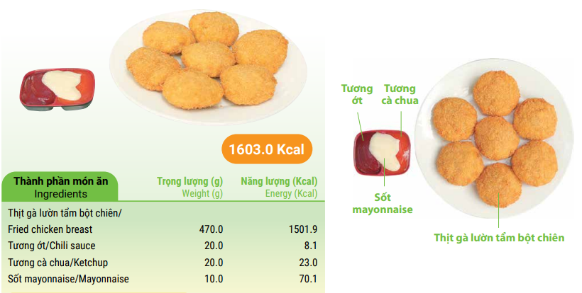 Hong Mai Chicken nugget