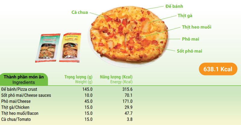 Cheesy Chicken Pizza (S size)