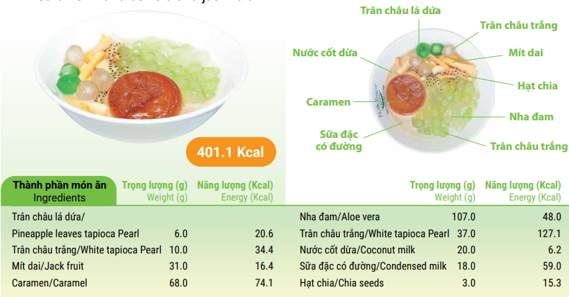 Caramel with aloe vera and jackfruit