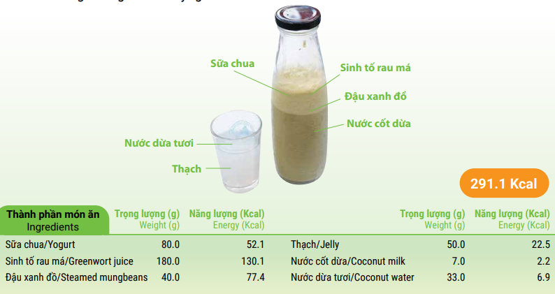 Mungbean-greenwort yogurt smoothie