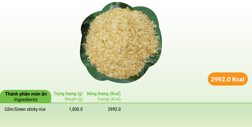 Vong village green rice