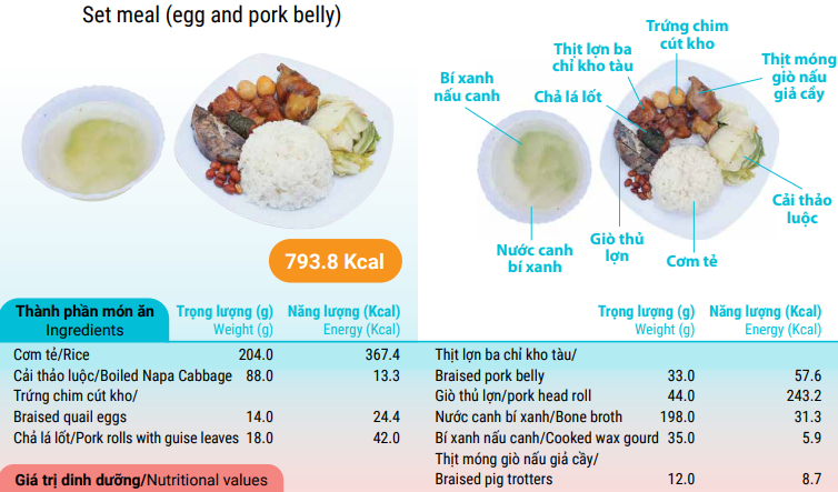 Set meal (egg and pork belly)
