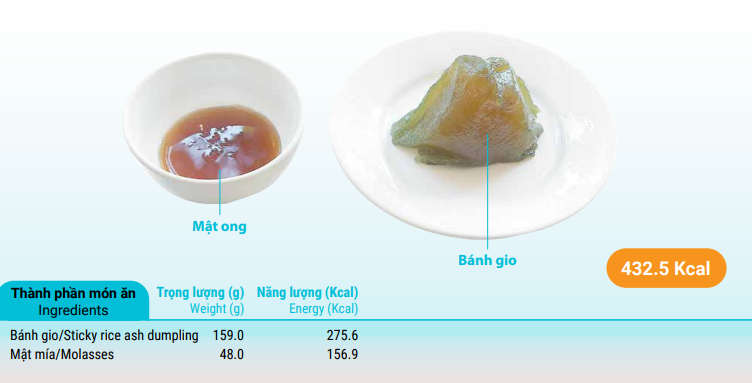 Alkaline sticky rice dumplings with molasses