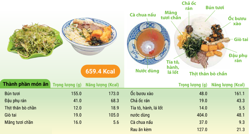 Ms. Mit's Snail Noodle Soup