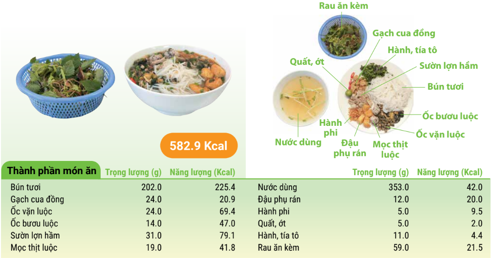 Crab and Pork Rib Noodle Soup