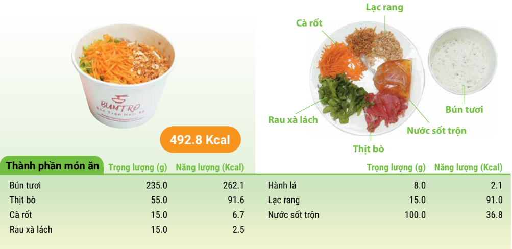 Southern Vietnamese beef noodle salad