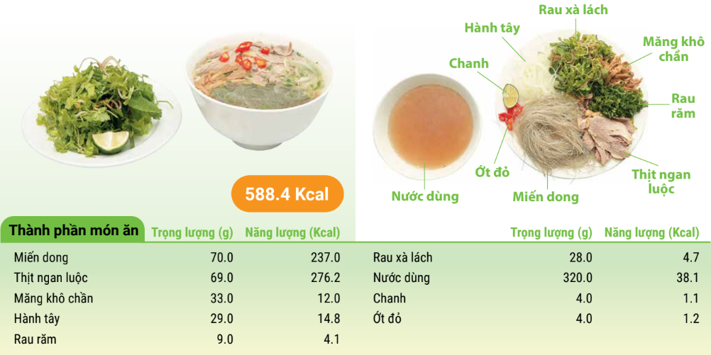 Vermicelli soup with muscovy duck