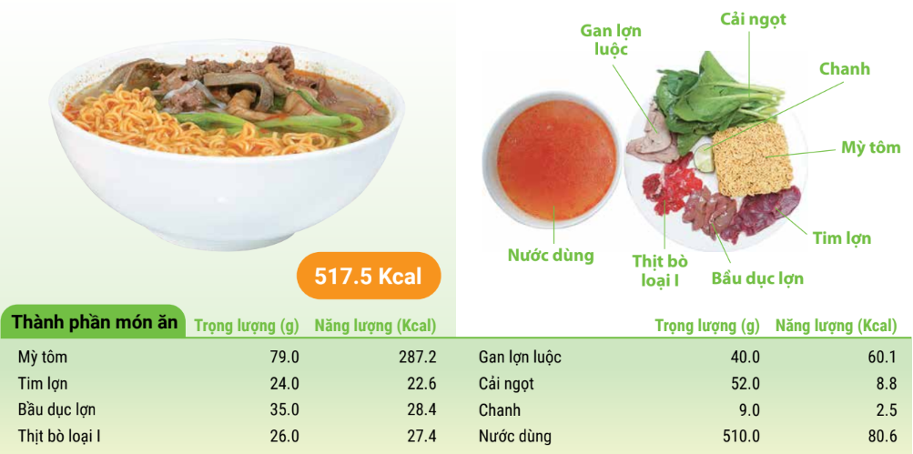 Wheat noodle soup with mixed pork organs