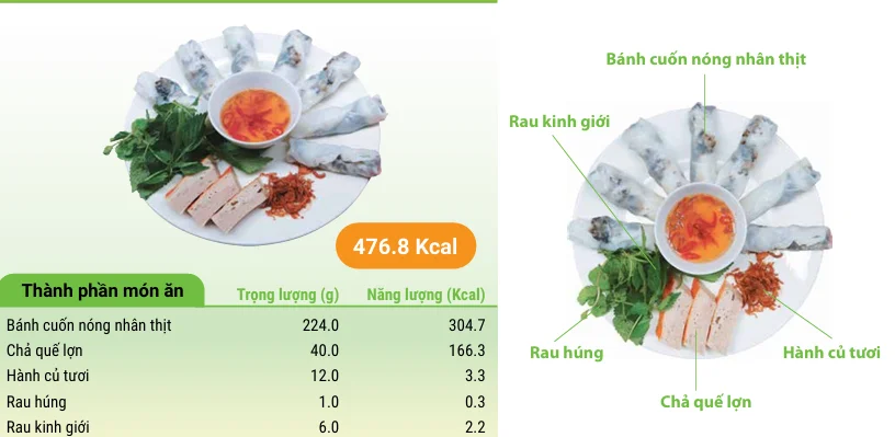 Steamed rice rolls with minced pork filling