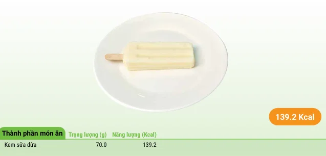 Coconut milk ice cream