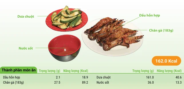 Grilled chicken feet (5 pieces)