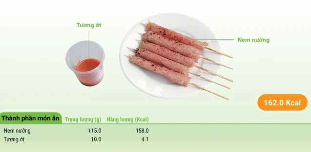 Grilled pork rolls (5 pieces)