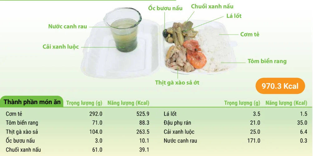 Set meal (shrimp, snail, and chicken)