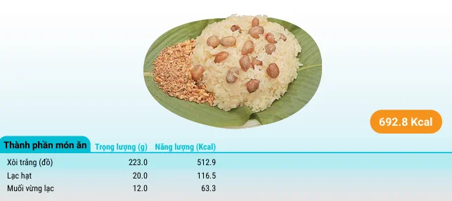 Sticky rice with peanuts and sesame
