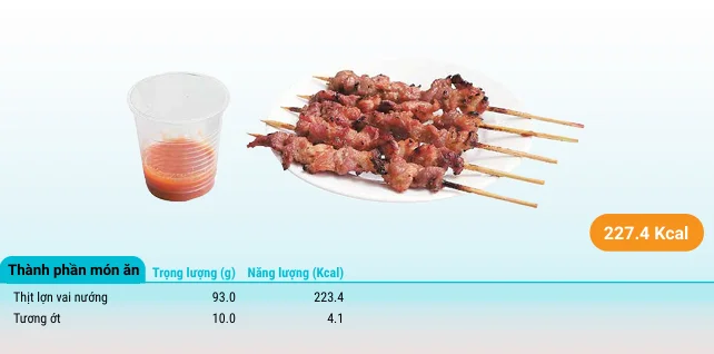 Grilled meat skewers