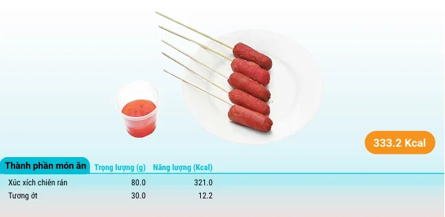 Fried sausages (5 pieces)