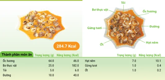Stir-fried sweet snails with butter sauce