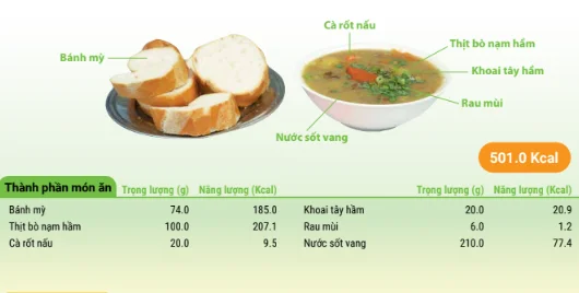 Baguette with beef stew sauce