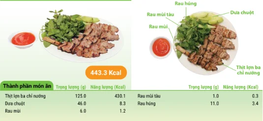 Grilled meat skewers (5 pieces)