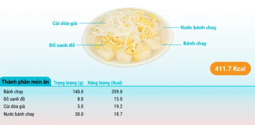 Sweet glutinous rice balls (10 pieces)