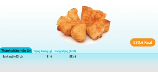 Chicken-drumstick–shaped fried cruller