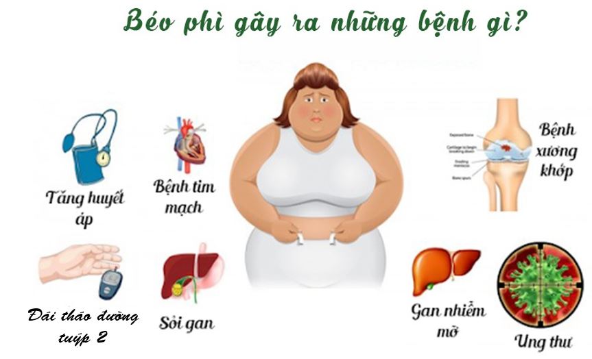 Thực hiện dinh dưỡng hợp lý để giảm cân an toàn, hiệu quả