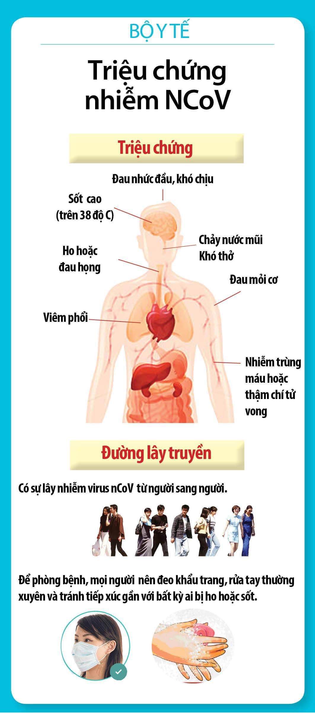 Ai dễ mắc, dễ tử vong khi nhiễm nCoV?